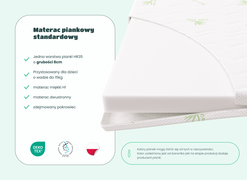 Materac Piankowy 160x90 dla Dzieci z Pianki do Łóżka Dziecięcego