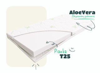 Materac Piankowy 160x90 dla Dzieci z Pianki do Łóżka Dziecięcego