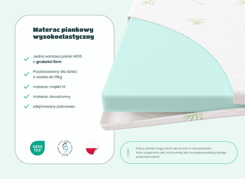 Materac Piankowy z Pianki Poliuretanowej do Łóżka Dziecięcego 160x80