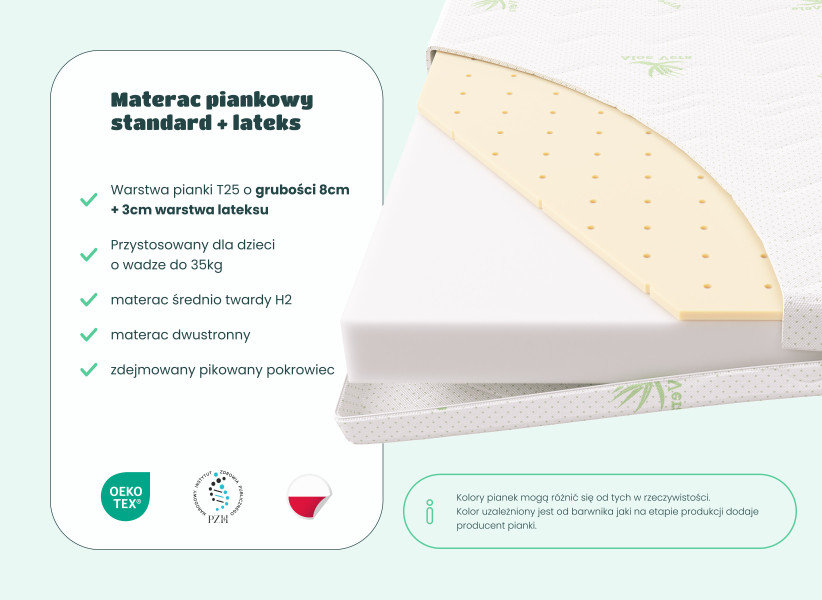 Materac Dziecięcy Piankowo - Lateksowy. Sprężysty Materac dla Dzieci