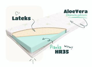 Wysokoelastyczny Materac Piankowy do Łóżeczka Dziecięcego z Lateksem
