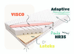 Dwustronny materac PREMIUM - VISCO, Lateks