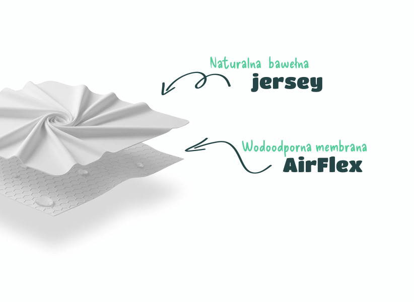 Ochraniacz na materac dwuwarstwowy