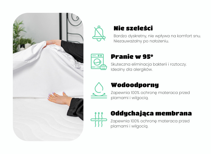 Ochraniacz na materac Premium trójwarstwowy