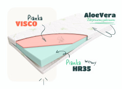 Materac wysokoelastyczny + VISCO