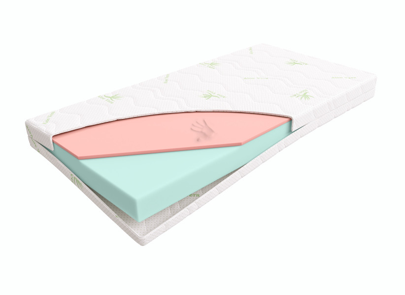 Materac Wysokoelastyczny z Pianki HR35+ VISCO do Łóżka Dziecka