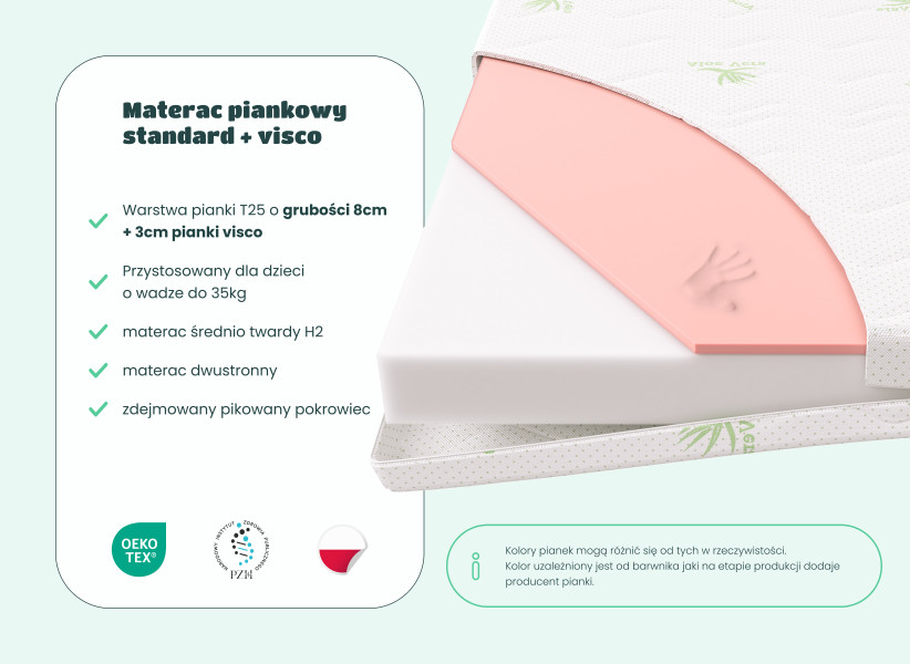 Materac Termoelastyczny z Pianką Viso 160x80 do Łóżka Dziecięcego