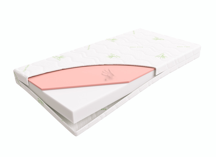 Materac Termoelastyczny z Pianką Viso 160x80 do Łóżka Dziecięcego