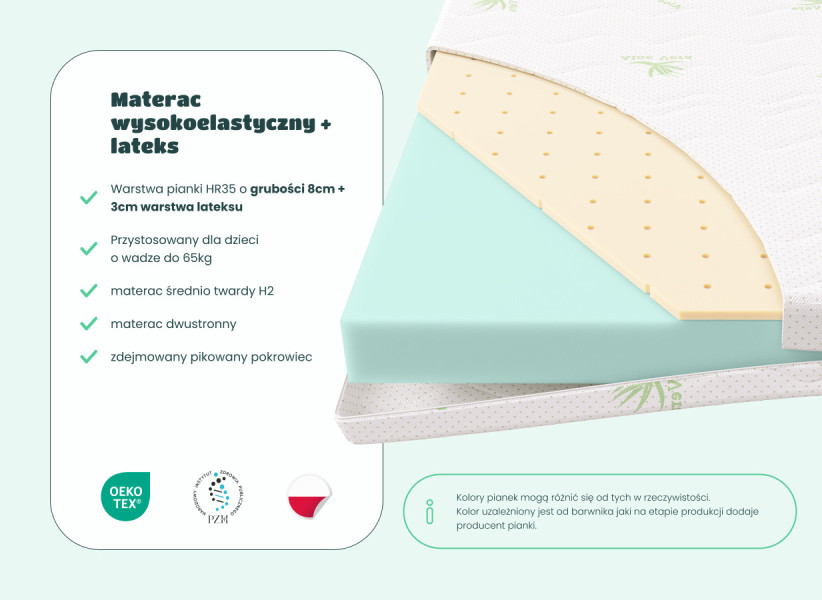 Wysokoelastyczny Materac Piankowy do Łóżeczka Dziecięcego z Lateksem
