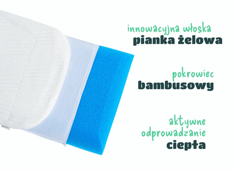 Poduszka Celeste Extra Soft