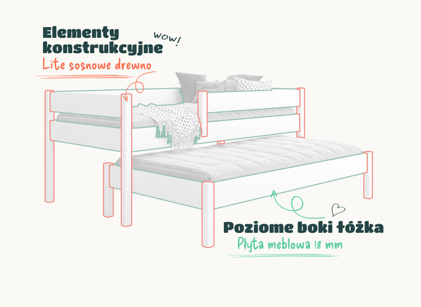 Podwójne łóżko dla dzieci JUNIOR - łóżko od producenta
