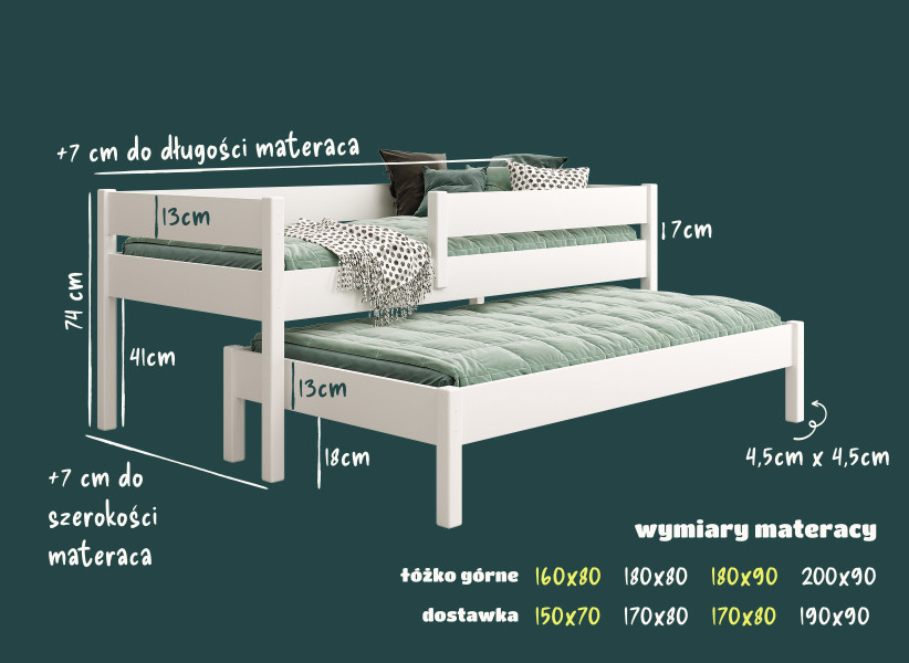 Podwójne łóżko dla dzieci JUNIOR - łóżko od producenta