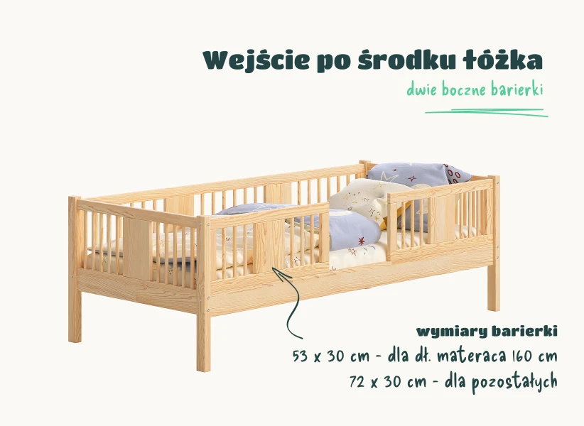 Łóżko LENA 20 cm – barierka długa wejście boczne