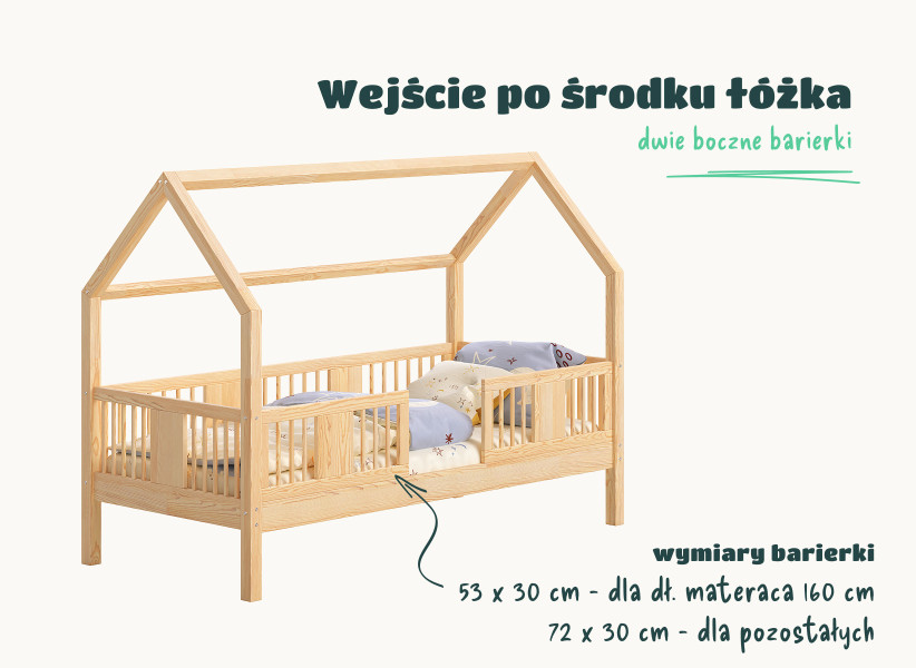 Łóżko domek LENA z dwiema wysokimi barierkami