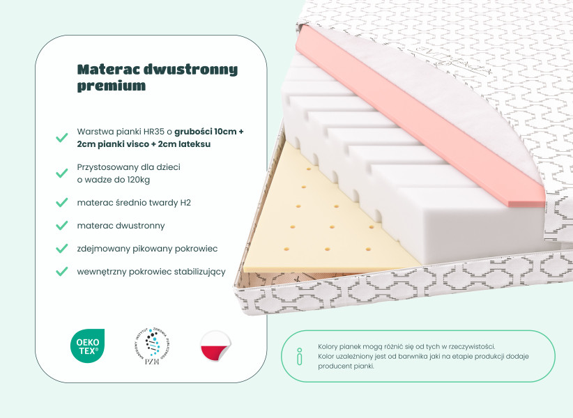 Materac dwustronny visco i lateks, 15 cm, do 120 kg | YOUKO