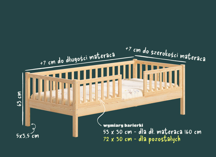 Łóżko dziecięce ENZO — dwie barierki, miejsce na szufladę | YOUKO