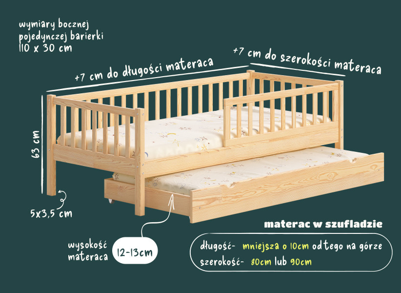 Łóżko podwójne wysuwane ENZO DUO — dwa spania, barierka | YOUKO