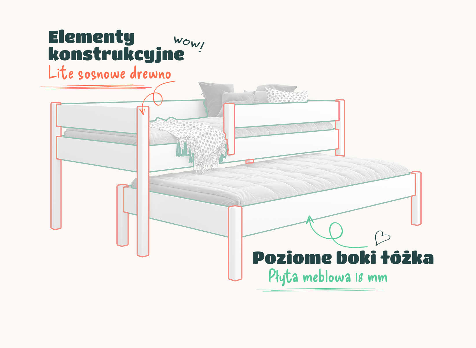 podwójne łóżko JUNIOR