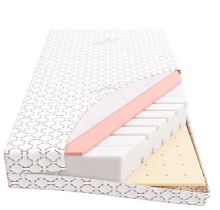 Wszystkie materace dla dzieci i młodzieży