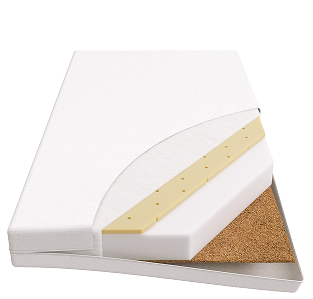 Wszystkie materace niemowlęce